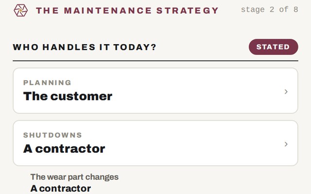 The maintenance strategy today